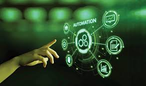 Business Process Support